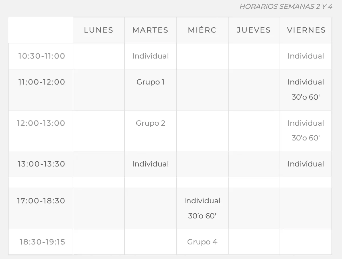 horarios clases semanas 2 y 4
